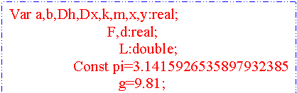 Text Box: Var a,b,Dh,Dx,k,m,x,y:real;
 F,d:real;
 L:double;
 Const pi=3.1415926535897932385
 g=9.81;
